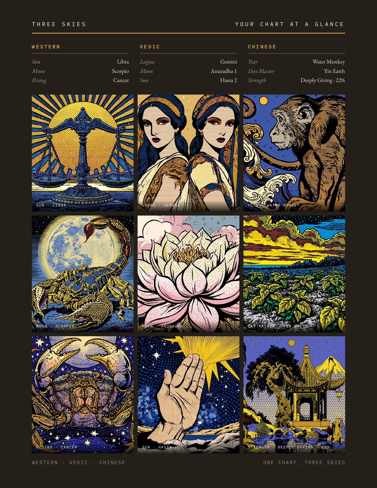 Sample reading — page 2 of 82